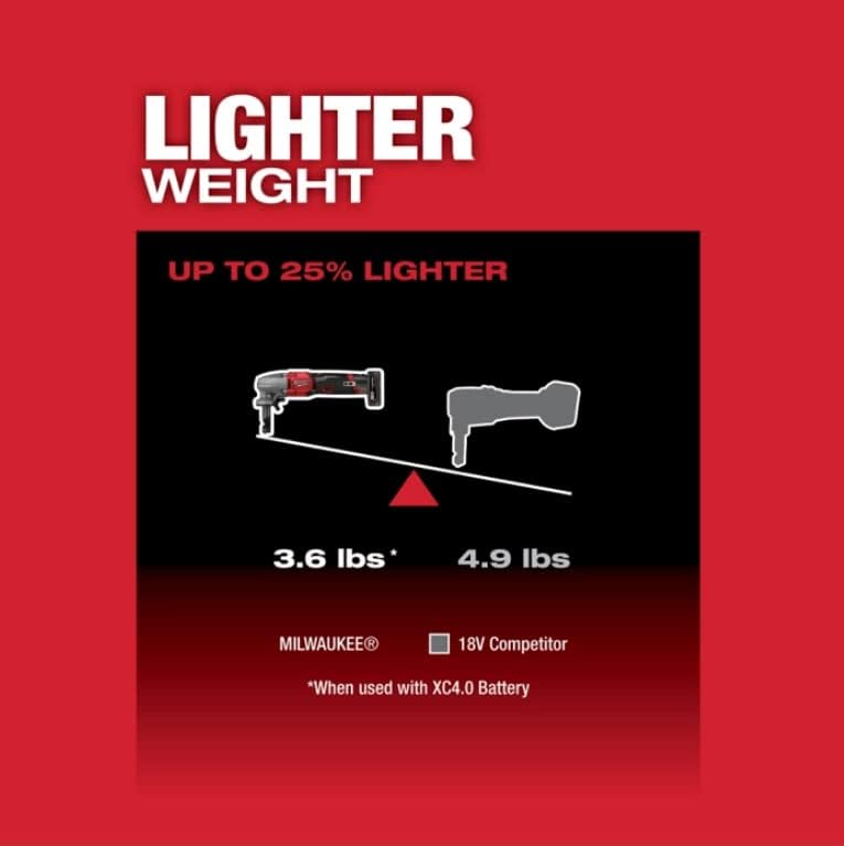Milwaukeey Milwaukee M12 FUEL 16 Gauge Variable Speed Nibbler, Tool Only