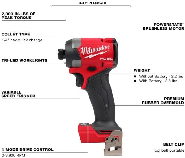Milwaukee M18 FUEL 1/4' Hex Impact Driver - No Charger, No Battery, Bare Tool Only
