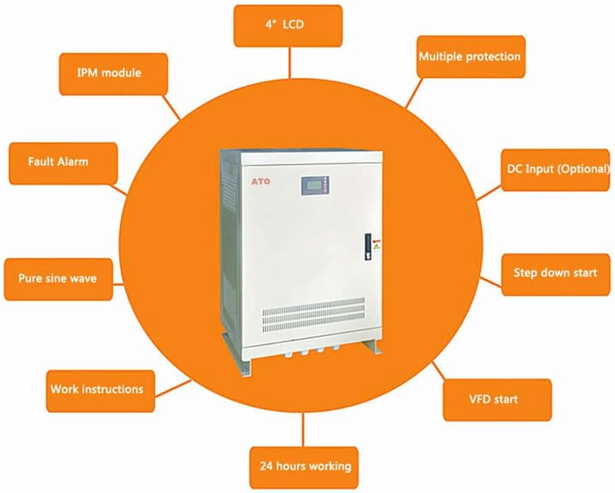 ATO 20HP Single Phase to Three Phase Converter, Single Phase 480V 60Hz to 3 Phase 480v 60Hz, 15kW Static Phase Converter with LCD/LED Display, Pure Sine Wave IPM SVPWM Industrial Power Converter