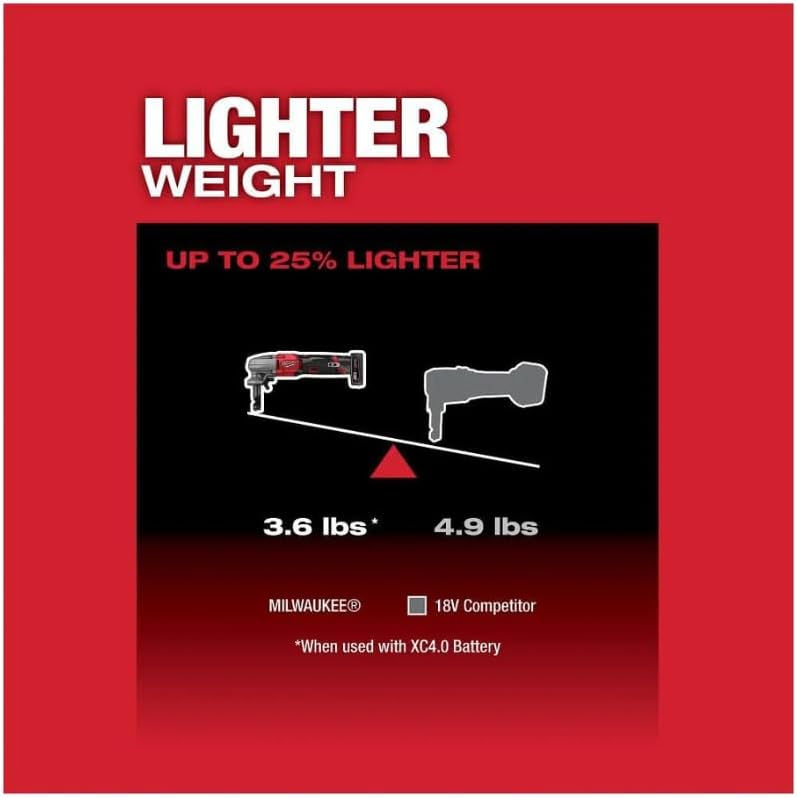 Milwaukee Electric - M12 Fuel. 16 Gauge Variable Speed Nibbler