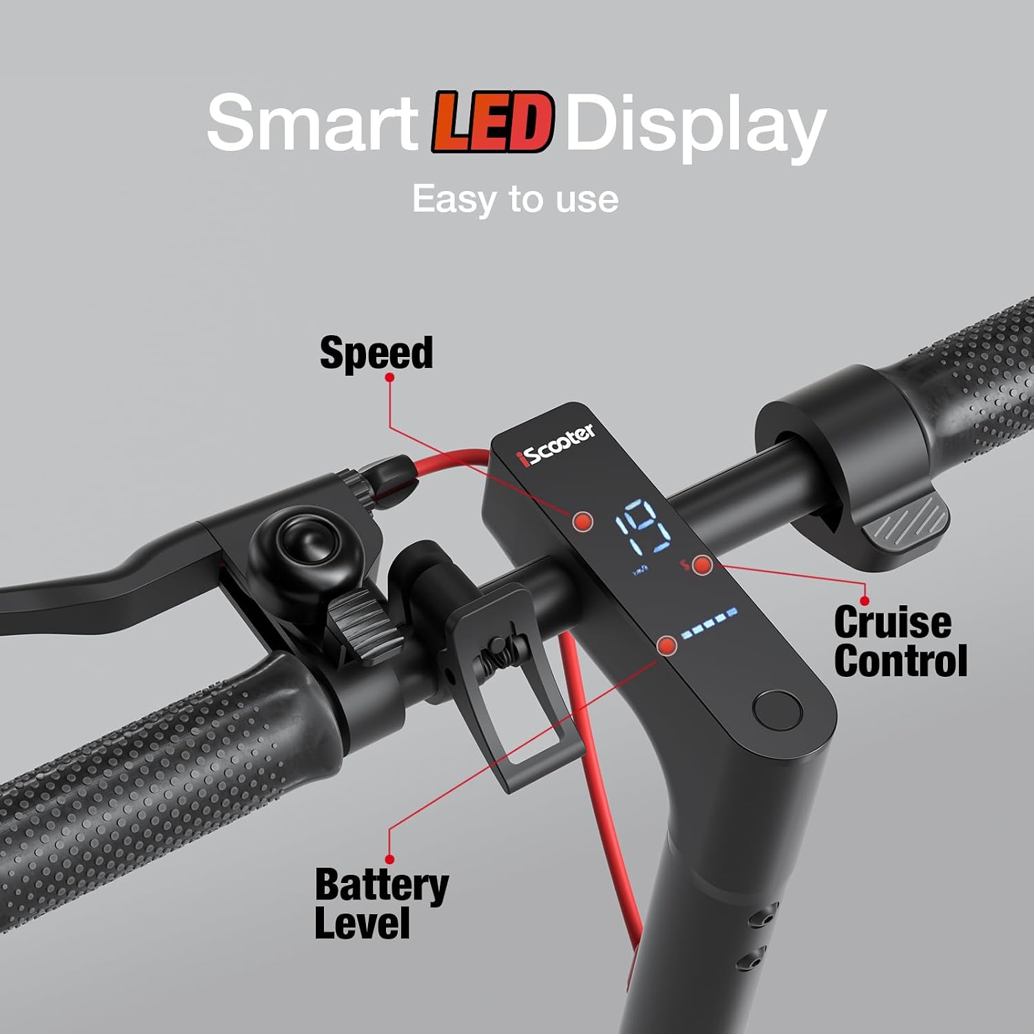 iScooter Electric Scooter Adults & Big Kids, Cruise Control, Dual Braking System, Smart App, Foldable Electric Scooter for Commuting & Campus Use