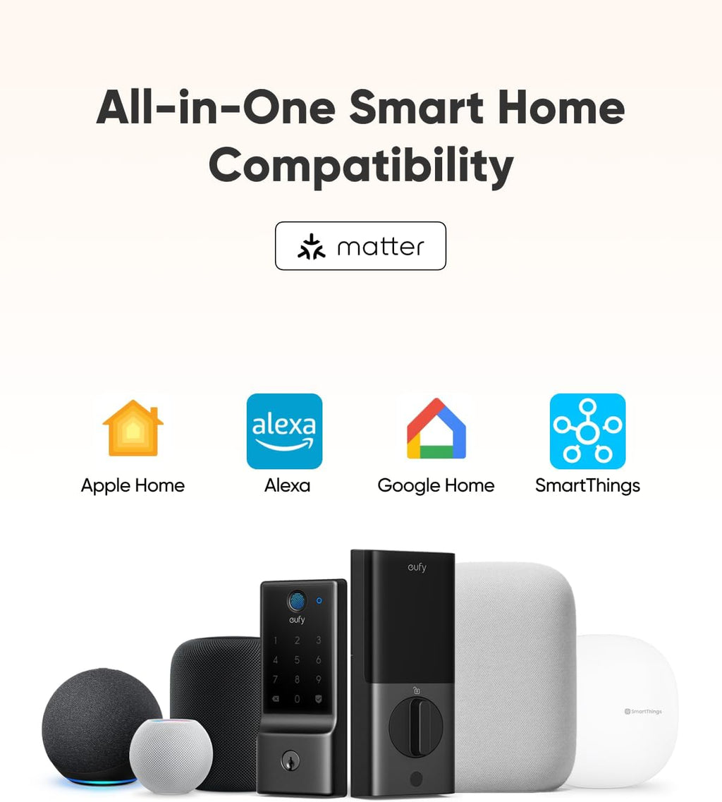 eufy Security Smart Lock E31, Fingerprint Keyless Entry Door Lock for Front Door, Built-in WiFi Deadbolt, App Control, Supports Matter, Apple Home, Alexa, Google, 10000mAh Battery, Auto Lock