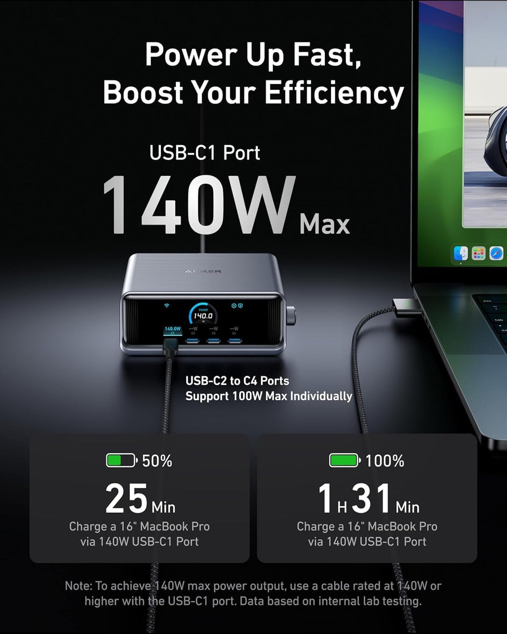 Anker Prime Charging Station, 250W 6-Port GaN USB C Charger, 2.26' LCD Smart Display Control, Compatible with iPhone, Galaxy, MacBook, Dell for Home Office, Gaming Desk Accessories
