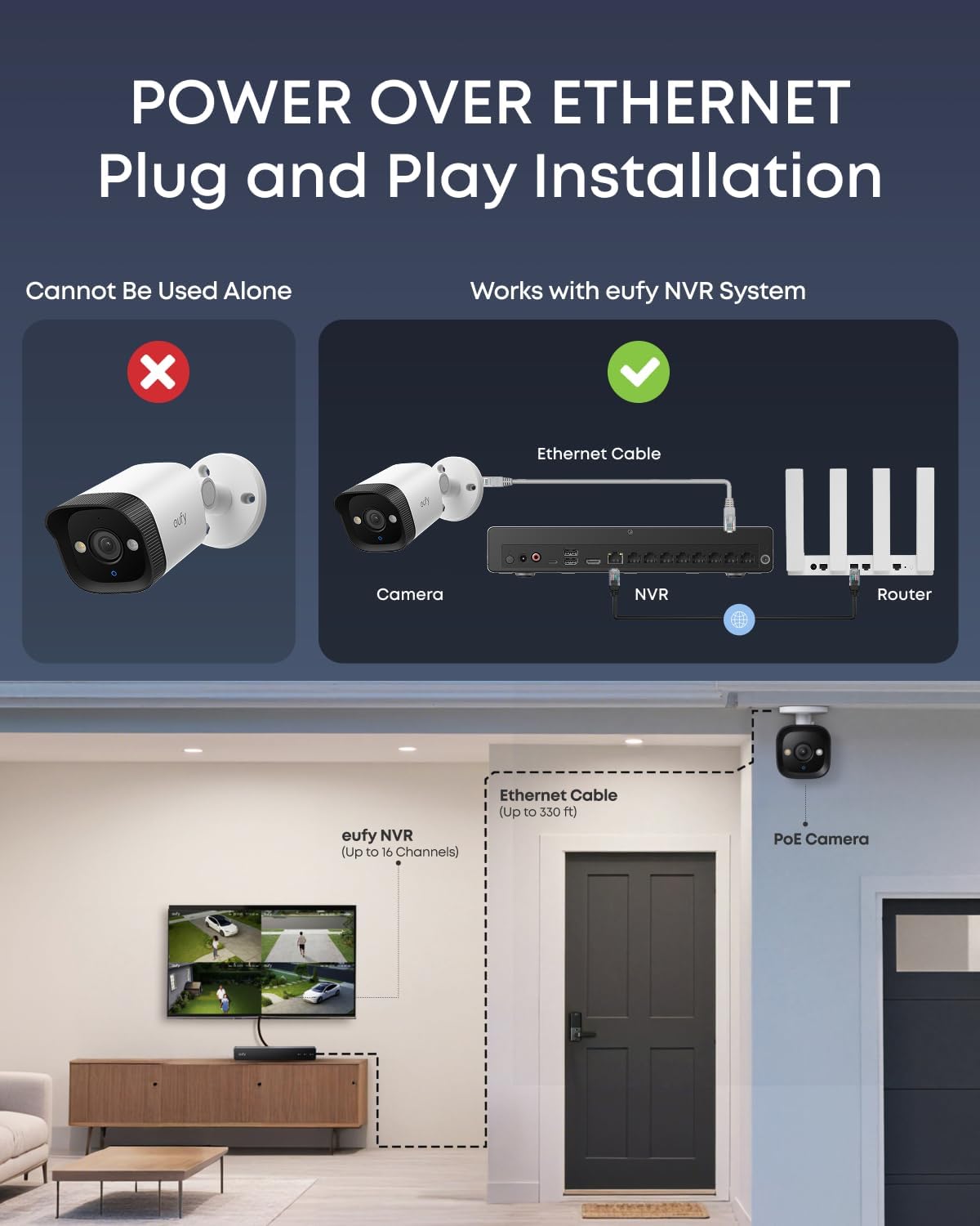 eufy PoE Bullet Security Camera E40, NVR Add On Cam, Requires eufy NVR, 4K UHD, 122° FOV, F1.6 Color Night Vision, 24/7 Recording, Human/Vehicle/Pet AI Detection, Red and Blue Strobe, Plug and Play