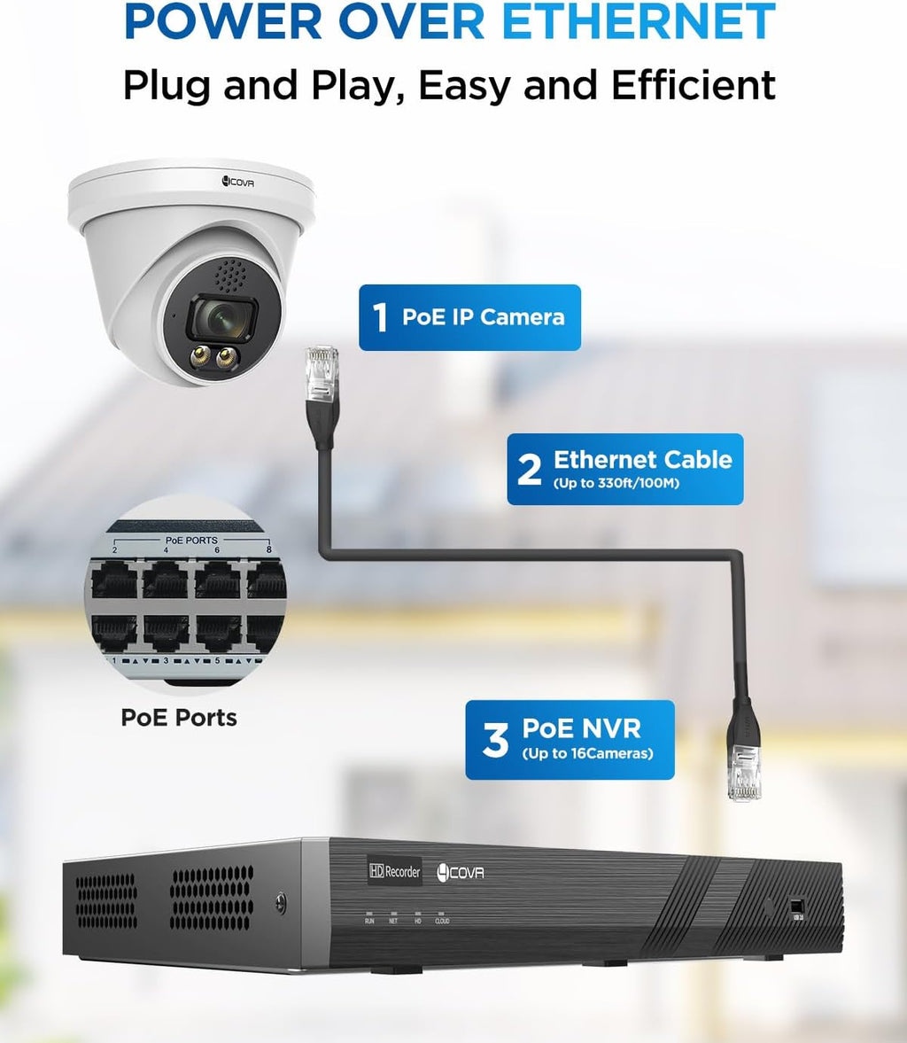 4COVR 12MP Security Camera System 16 Channel for Business, 12X 12MP Wired PoE IP Dome Cameras IP67, 2-Way Audio, Person Vehicle Detection & Smart Color Night Vision, UltraHD NVR 4TB HDD, LY97KAAM1612