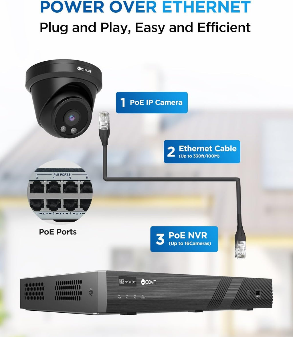 4COVR 16 Channel Security Camera System 4K, AI Human/Vehicle Detection, 8MP NVR 4TB HDD, 12Pcs 8MP Wired Commercial Dome IP PoE Camera IP67 Night Vision, Business Surveillance Outdoor, LY97AB8M1612