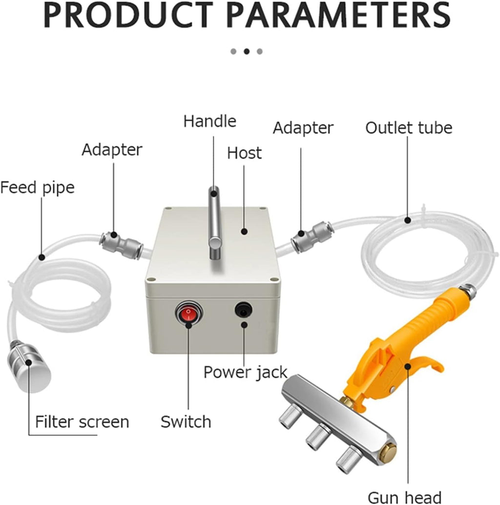 Steak Lamb Injector Electric Injection Gun Meat Pickling Machine Saline Pump Marinated Syringe with High Efficiency(Generation 2)