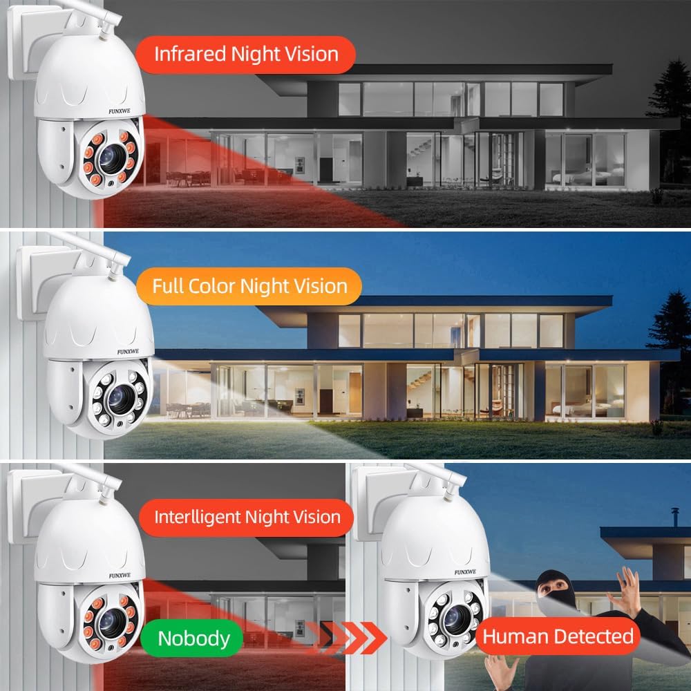 5MP 30X Optical Zoom WiFi Security PTZ Camera Wireless Wired CCTV Surveillance with Onvif Two Way Audio, Motion Detection Auto Tracking, Color Night Vision 330ft