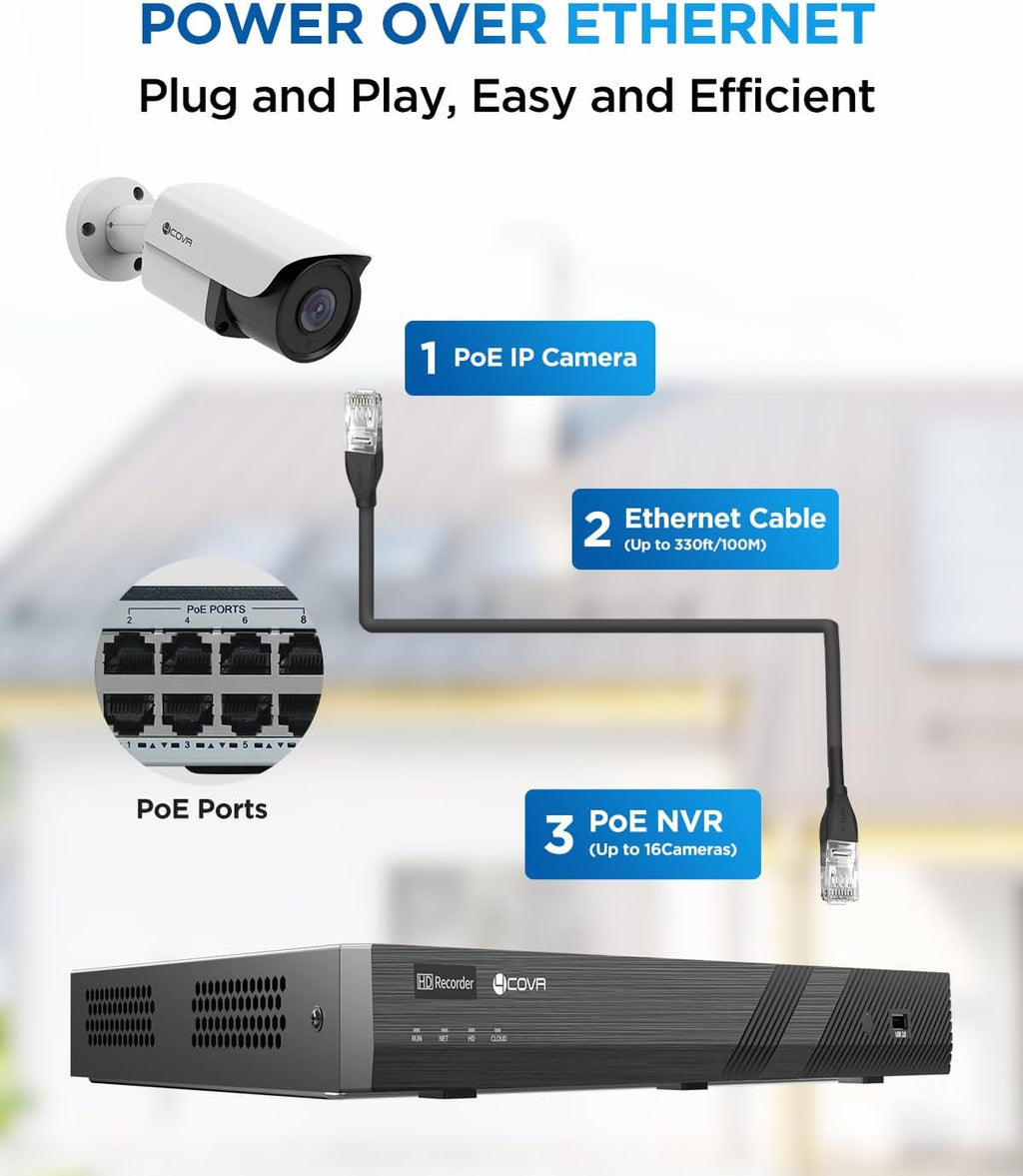4COVR 16 Channel PoE Security Camera System, AI Human/Vehicle Detection, 16CH 4K NVR 4TB HDD, 12Pcs 8MP Wired Commercial Bullet IP Camera IP67 Night Vision, Business Surveillance Outdoor, LY37EX8M1612
