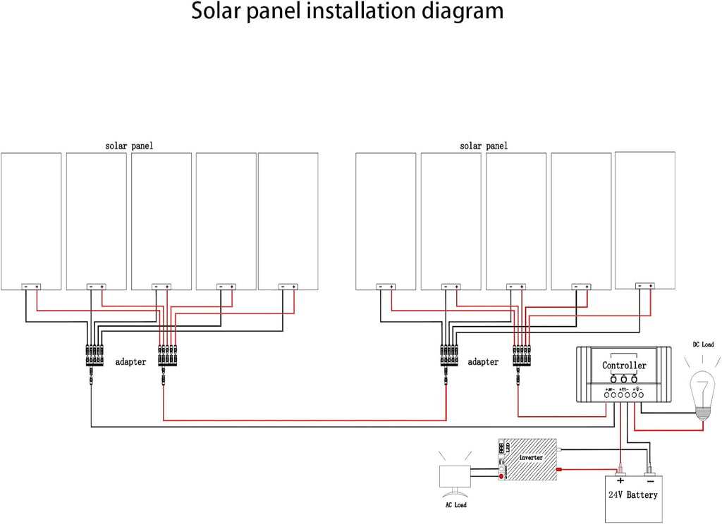 1000 Watt 24Volt Solar Panel Kit 10X100W Monocrystalline Module 50A Charge Controller for RV, Boats, Trailer, Camper,Off-Grid System (1000W Solar Kit)