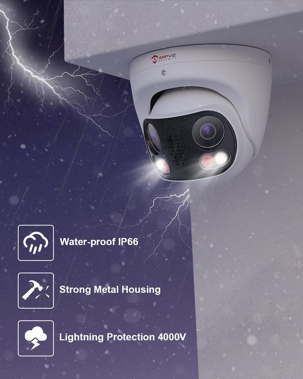 Anpviz 4K 8MP Dual Lens PoE IP Camera Outdoor, 180° Panoramic Security IP Camera, Smart Dual Light Color Night Vision, Human/Vehicle Detection, Two Way Audio, 512GB SD Slot, Full Metal IP66, NDAA