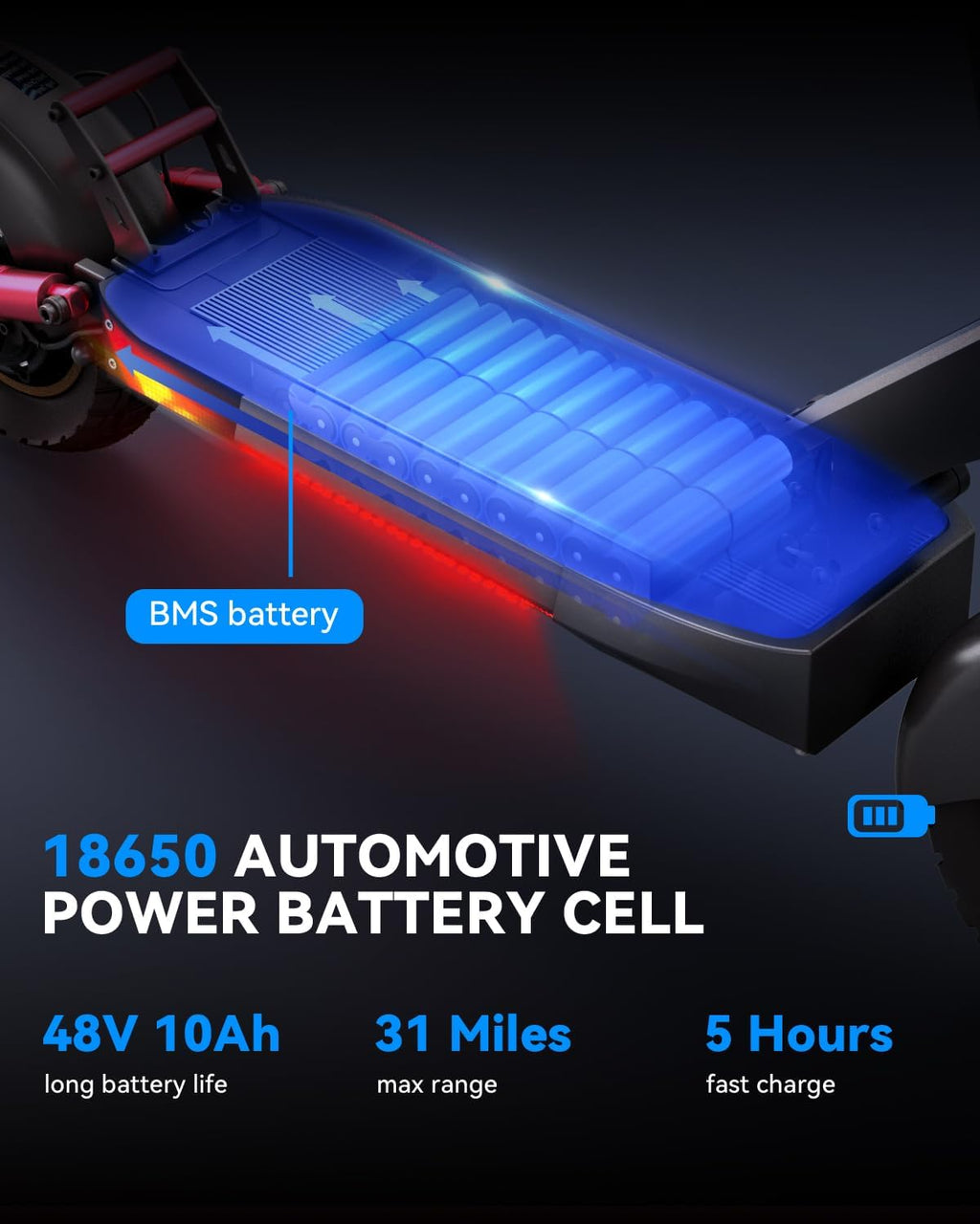 M4 Electric Scooter for Adults Escooter with Seat Off Road E Scooter 25-30mph Fast 300 Lbs+ Heavy Duty Electric Scooters Long Range 31 Miles All Terrain Foldable for Teens Commuting
