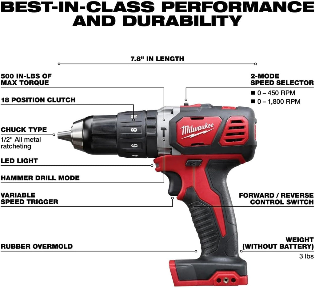 Milwaukee 2696-24 M18 Cordless Compact Combo Tool Kit