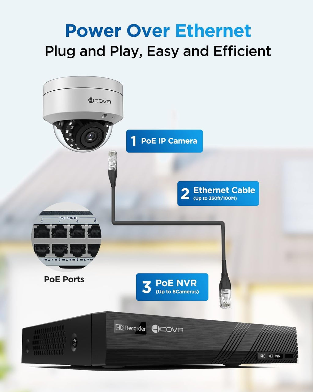 4COVR PoE Security Camera System, 4Pcs 5MP IK10 Vandal-Proof Dome PoE IP Camera with Mic, AI Human Vehicle Detection, 8CH 8MP H.265 NVR with 2TB HDD, IP67 Home Weatherproof Outdoor, LY54AX5M0804