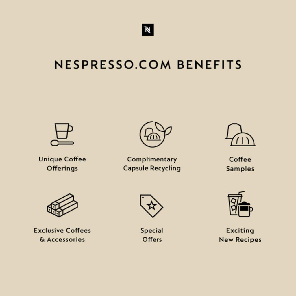 Nespresso Pixie Coffee and Espresso Machine by De'Longhi with Milk Frother, Aluminum, 34 ounces