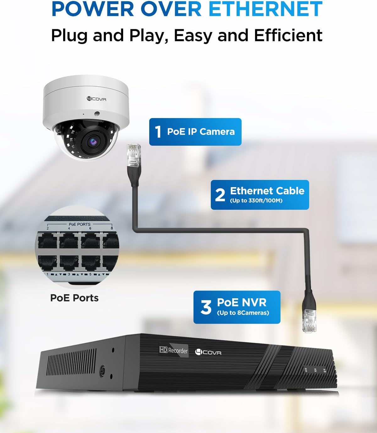 4COVR 12MP Security Camera System, 4Pcs 12MP IK10 Vandal-Proof Dome PoE IP Camera with Mic, AI Human Vehicle Detection, 8CH H.265 NVR with 2TB HDD, IP67 Home Weatherproof Outdoor, LY54AXAM0804