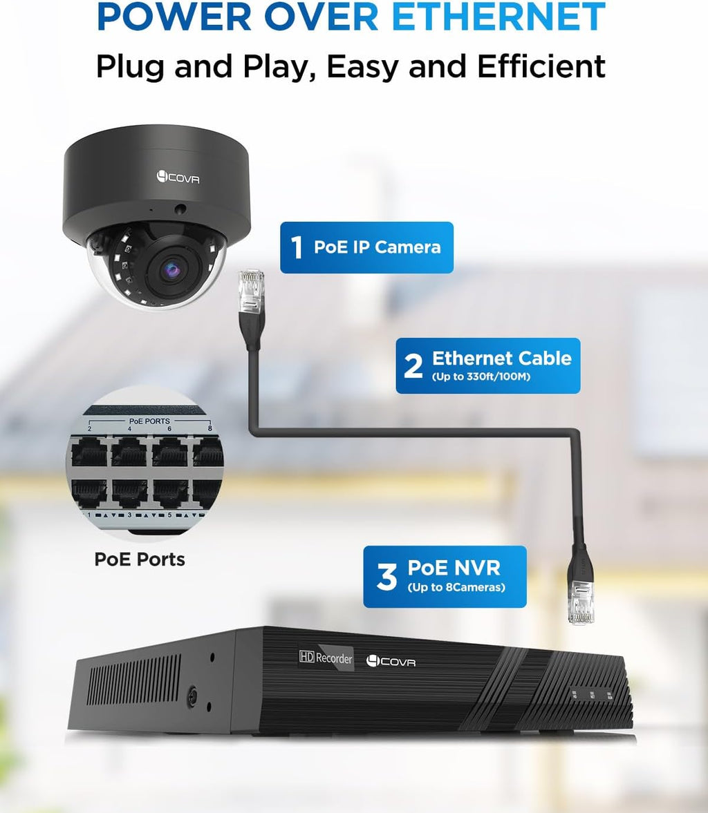 4COVR 4K PoE Security Camera System, AI Human Vehicle Detection, 4Pcs 8MP IK10 Vandal-Proof Dome IP Camera with Mic, 8CH 8MP H.265 NVR with 2TB HDD, IP67 Home Weatherproof Outdoor, LY54AB8M0804