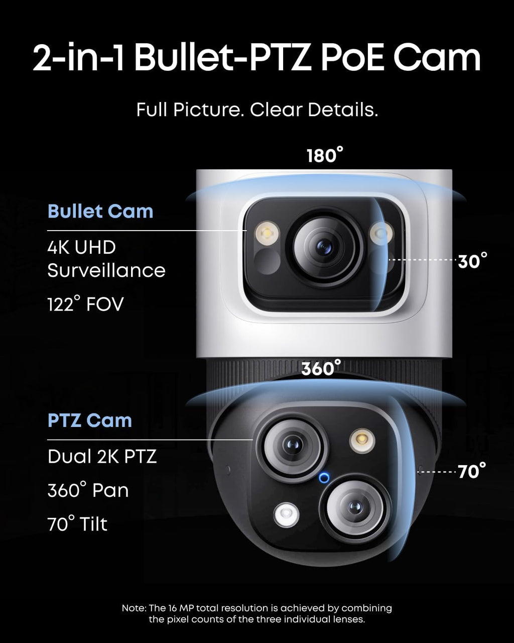 eufy PoE NVR Security System S4 Max + 4 PoE Cam E40 Add-Ons