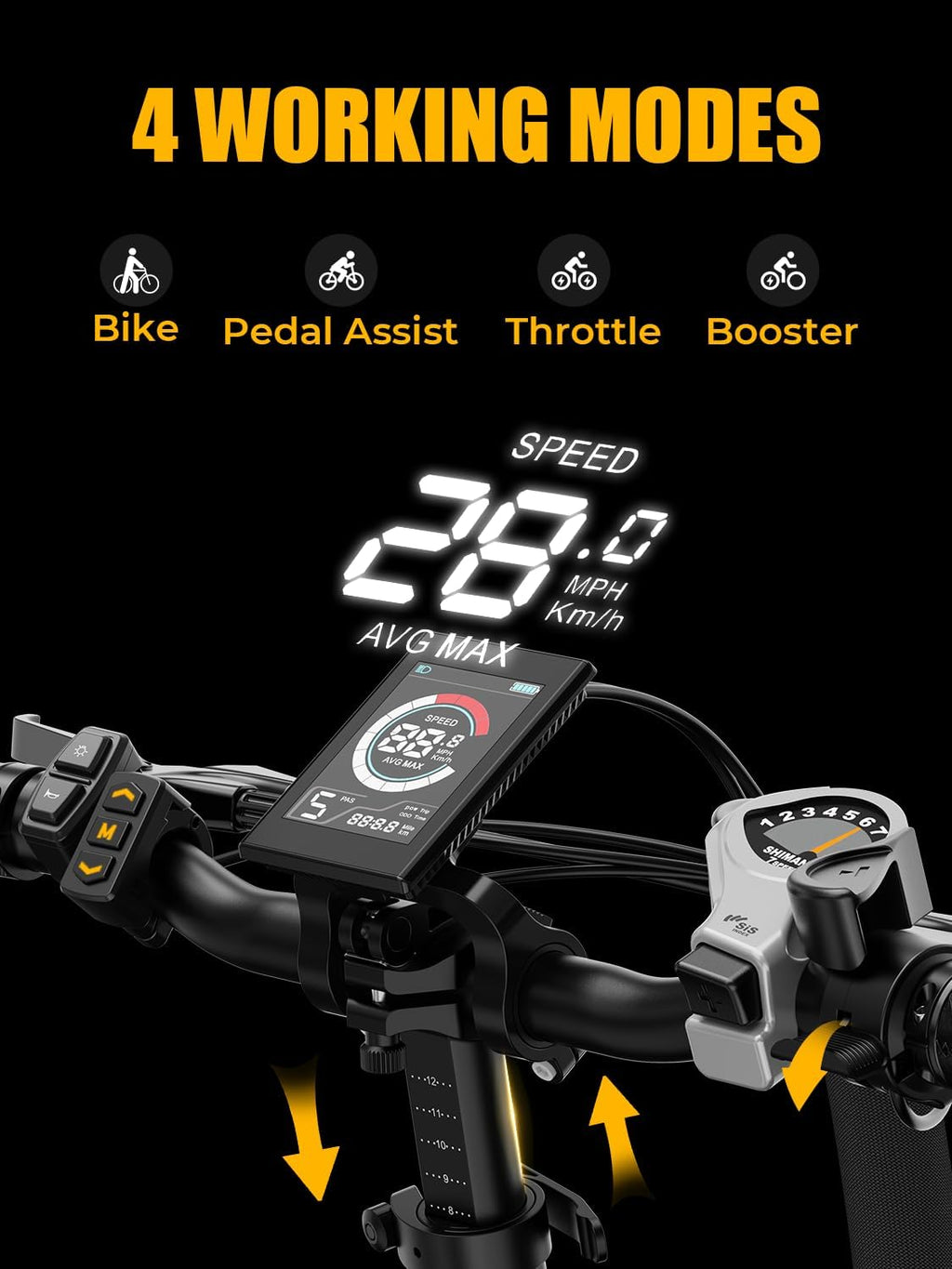 Heybike Ranger Electric Bike for Adults, Peak 1400W Upgraded Motor Ebike, 28MPH [20' Fat Tire All-Terrain] 600Wh Removable Battery Folding Step-Thru E Bike with Front Suspension