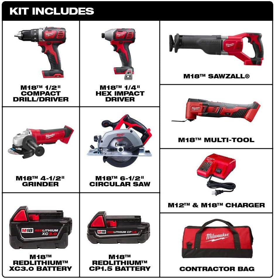 Milwaukee M18 18-Volt Lithium-Ion Cordless Combo Kit (6-Tool) with Two Batteries, Charger and Two Tool Bags