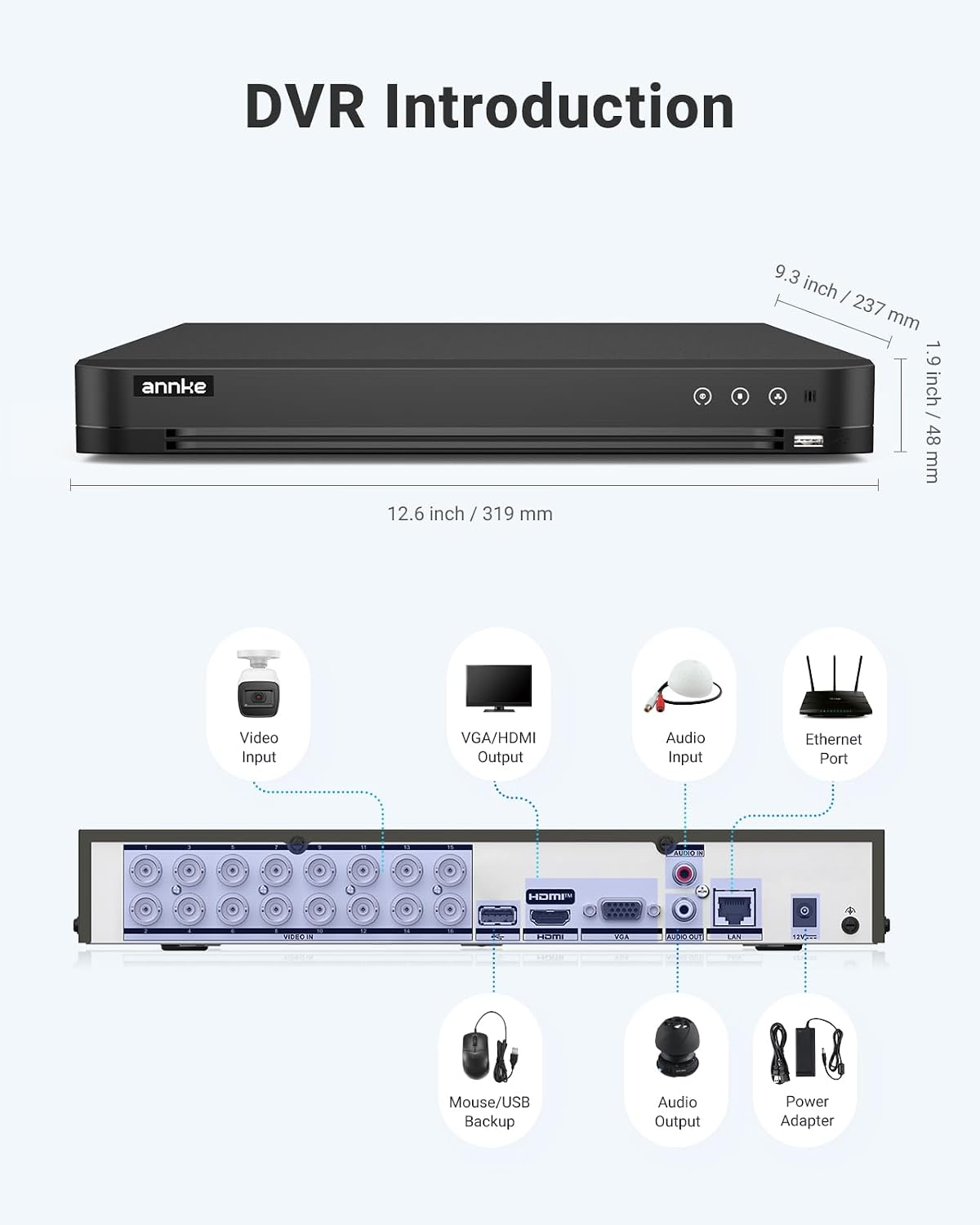 ANNKE 16CH 4K Security AI DVR with Motion Detection, 8MP H.265+ Surveillance CCTV Recorder for Home & Business, Easy Live View, Support TVI/AHD/CVI/CVBS/IPC Input, NO HDD