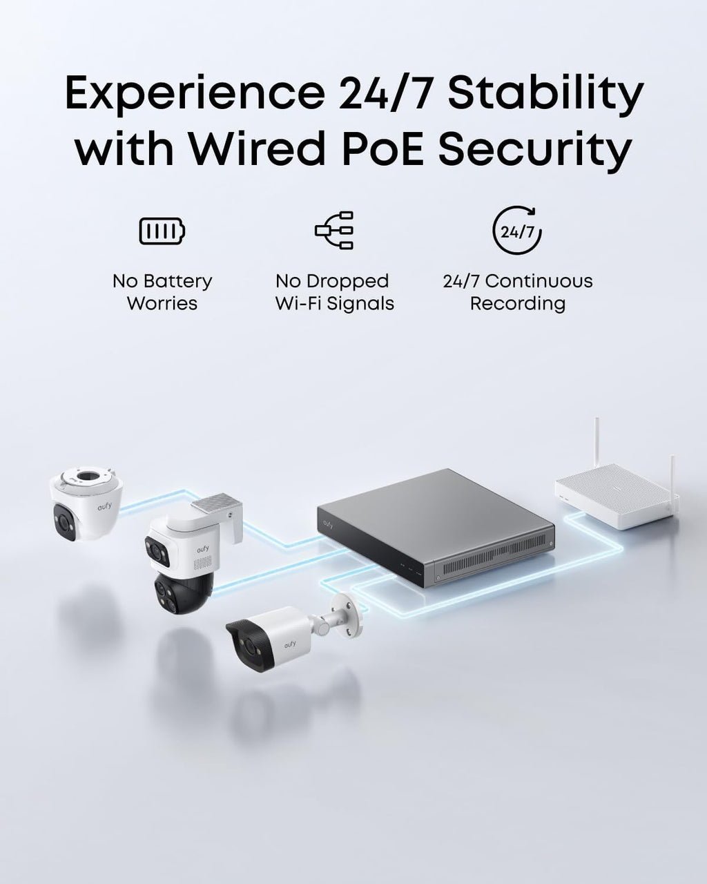 eufy Network Video Recorder S4 for Home Security Cameras, 8CH Up to 16CH, Local AI Agent, Smart Video Search, 2 TB HD, Up to 16 TB, 24/7 Recording, Only Works with eufy PoE Cams and Devices