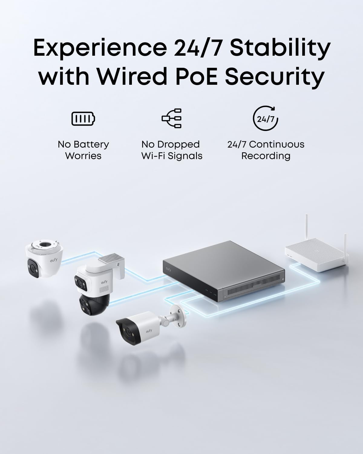 eufy Network Video Recorder S4 for Home Security Cameras, 8CH Up to 16CH, Local AI Agent, Smart Video Search, 2 TB HD, Up to 16 TB, 24/7 Recording, Only Works with eufy PoE Cams and Devices