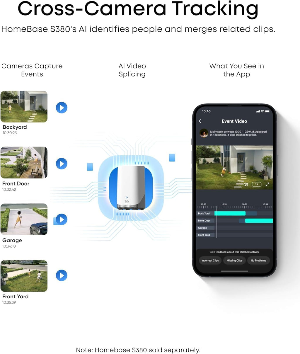 eufy SoloCam E42 with HomeBase S380,4K Security Camera Wireless Outdoor, Solar Powered, AI Motion Tracking, Strobe Light, Pan & Tilt, Facial Recognition, Up to 16 TB, Smart Home Compatible