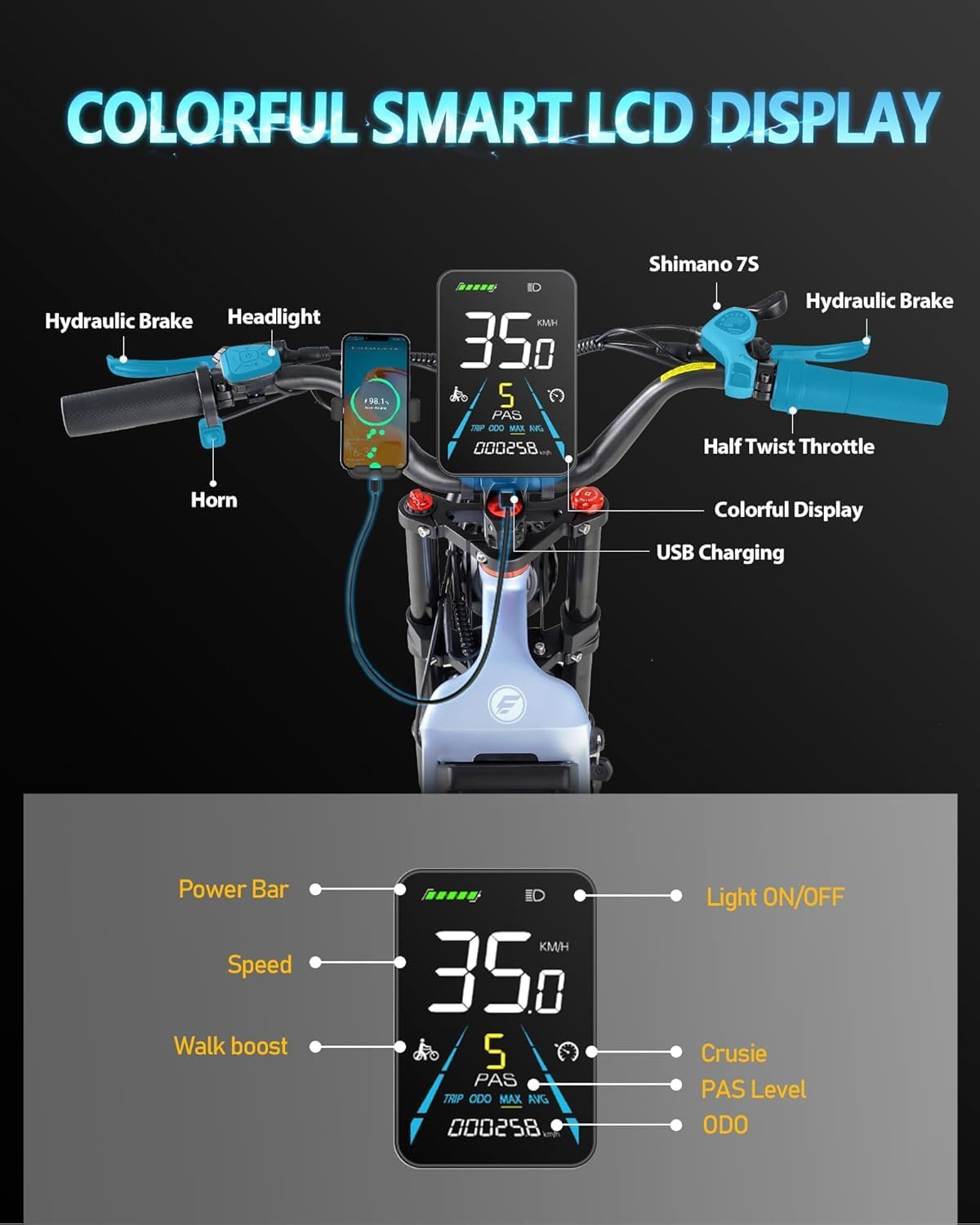 eAhora 2026 Juliet Pro 2 43-31Mph Electric Bike for Adults 5400W Dual Motor Ebike 60V/70Ah 48V/60Ah 200+Miles Long Range Electric Bicycle 20' Fat Tires Full Suspension Electric Mountain Bike