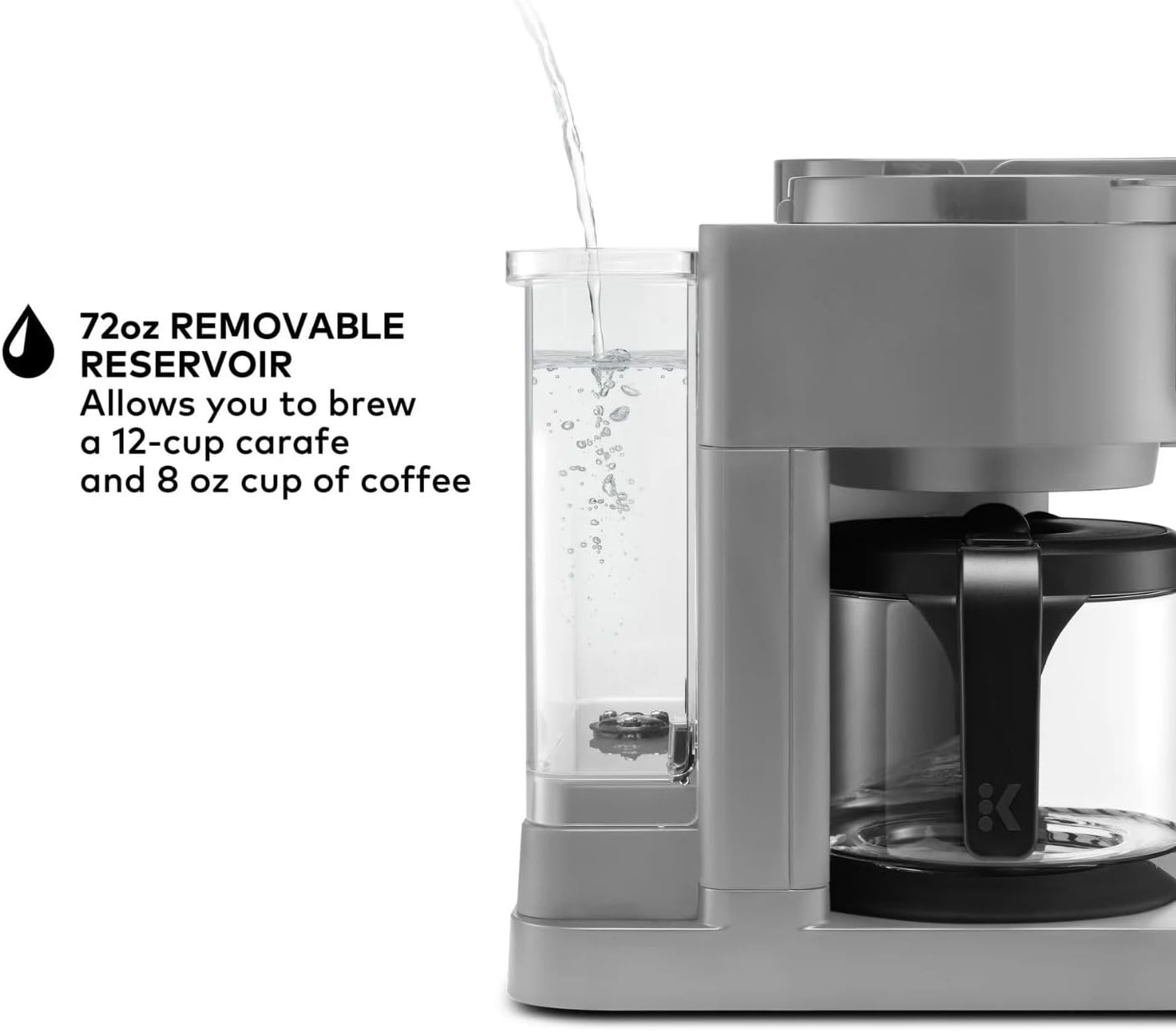 K-Duo Essentials Coffee Maker for Hot and Iced Drinks, Single Serve KCup Pod Brewer and 12 Cup Carafe Drip Coffee Pot, 72 oz Water Reservoir,Pause & Pour Feature, Perfect for Home & Office Use
