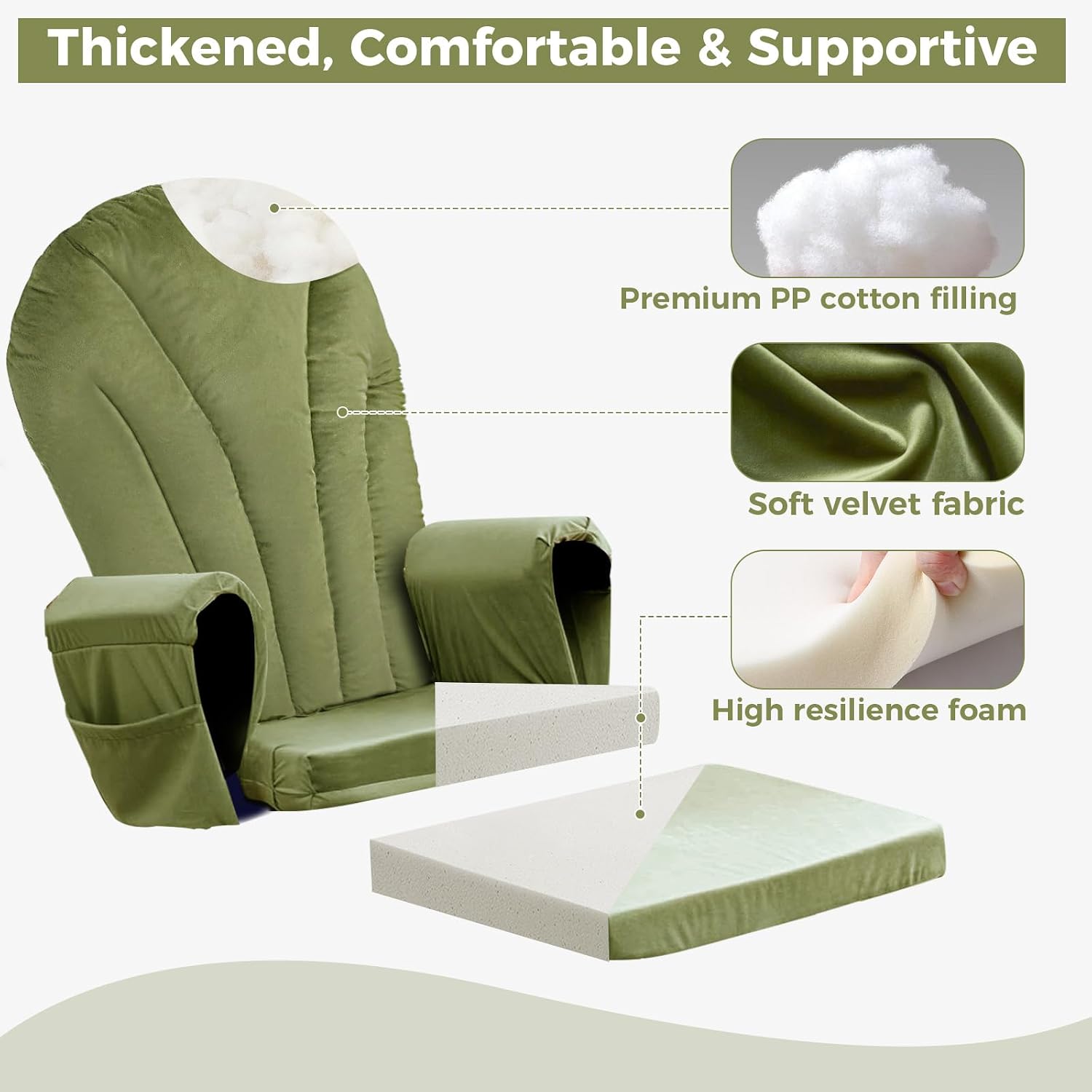 ANMINY 5pcs Glider Rocker Replacement Cushions Set Pack of 2 - Thickened Velvet Glider Rocking Chair Cushions with 29 inch High Backrest & Side Pockets for Indoor Nursery, Washable & Non Slip, Green