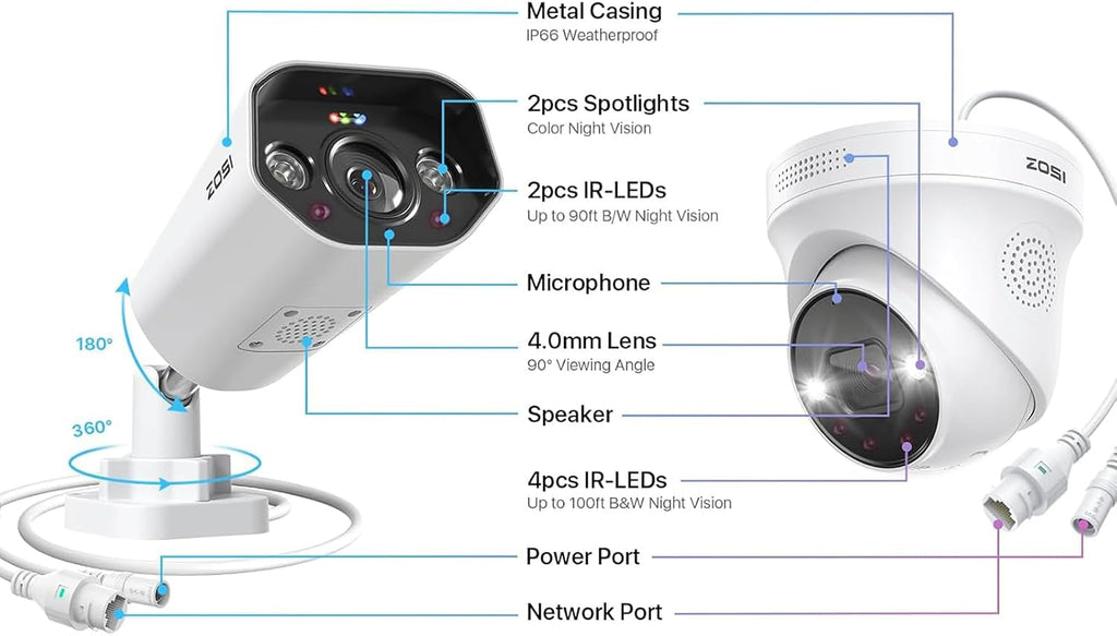 ZOSI 32CH 4K PoE Security Camera System, Face Person Vehicle Detection, 2 Way Audio, Spotlight Siren, 20pcs 8MP Outdoor Indoor IP Cameras, 32 Channel 4K NVR with 8TB HDD for 24/7 Recording