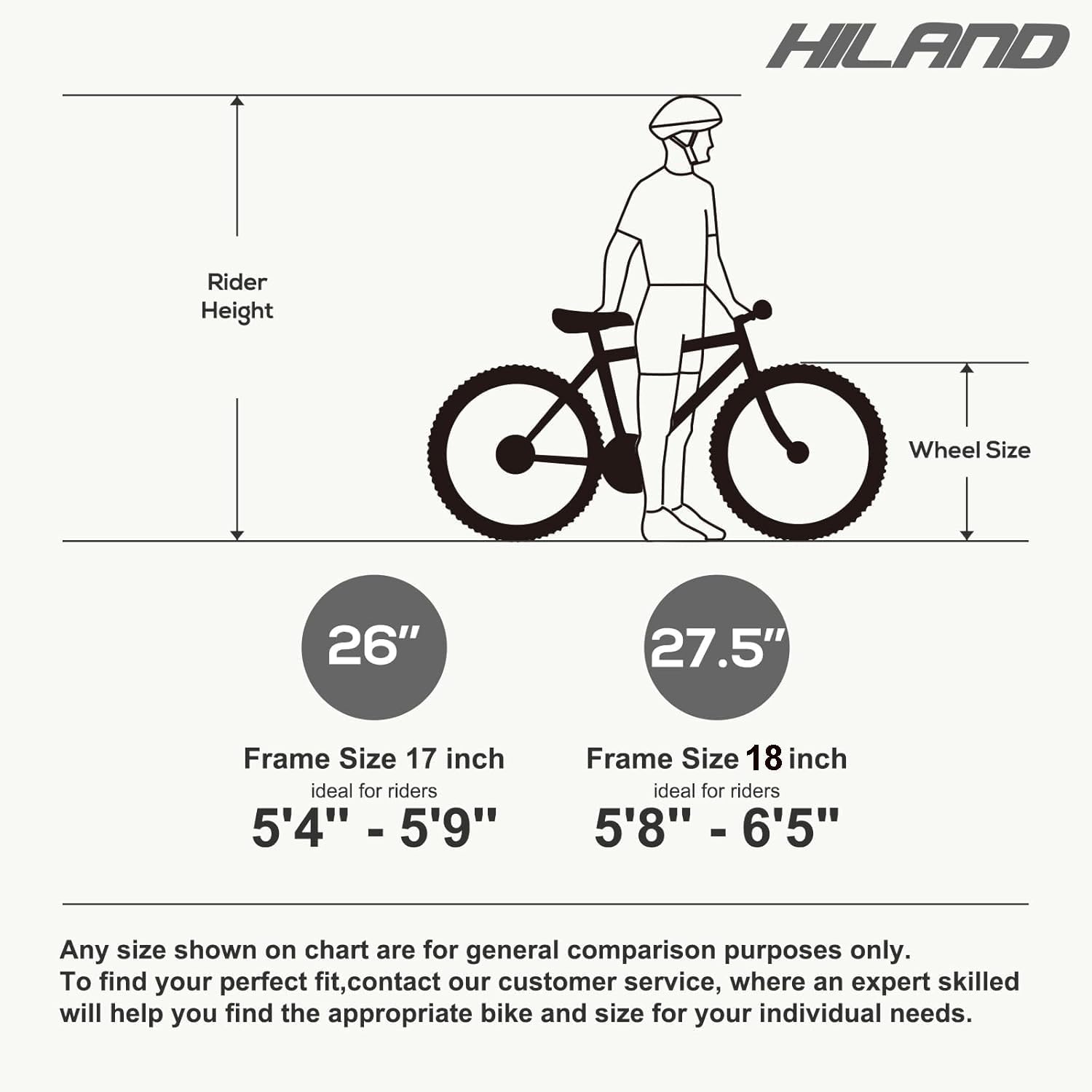 HILAND 26 27.5 29 Inch Mountain Bike, Mens Womens MTB with 21 Speeds, High-Tensile Steel Frame, V Brake, Hardtail Bicycle for Adults