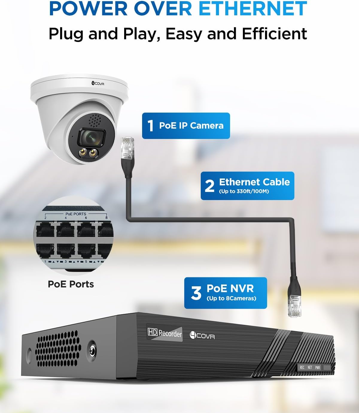 4COVR 12MP Security Camera System, 2-Way Audio, Person Vehicle Detection & Smart Dual Light Color Night Vision, 4X 12MP Dome PoE IP Camera IP67 Business, 8CH Ultra HD NVR with 2TB HDD, LY97KAAM0804