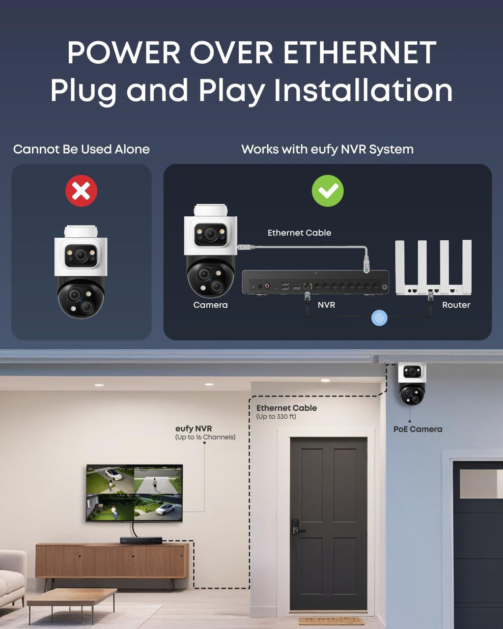 eufy PoE Bullet-PTZ Cam S4, NVR Wired Add On Cam, Requires eufy NVR, 4K UHD Triple Lens, 360° Pan and Tilt, 8X Hybrid Zoom, AI Tracking, Red and Blue Light, PoE Plug and Play, 24/7 Recording
