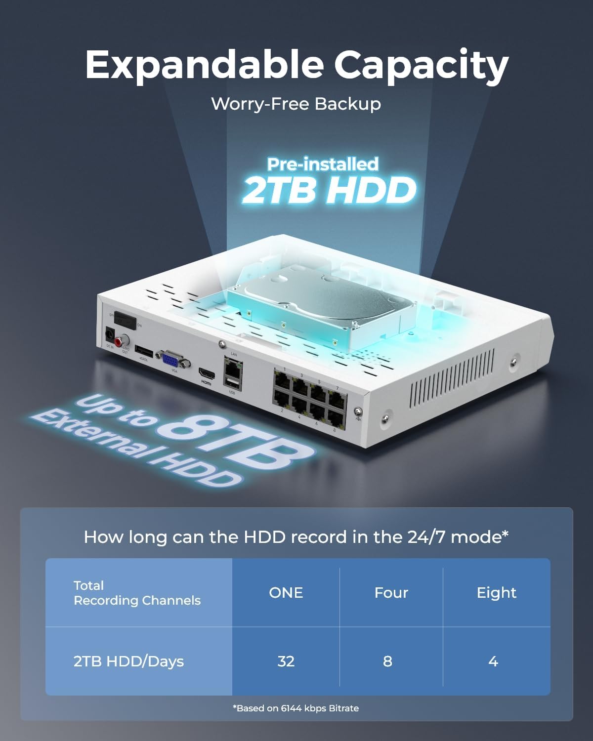 REOLINK NVR RLN8-410-White, 8 Channel, Network Video Recorder for Home PoE Security Camera System, Only Work with 16MP/12MP/4K/8MP/5MP/4MP Reolink Camera, 24/7 Recording to Pre-Installed 2TB HDD