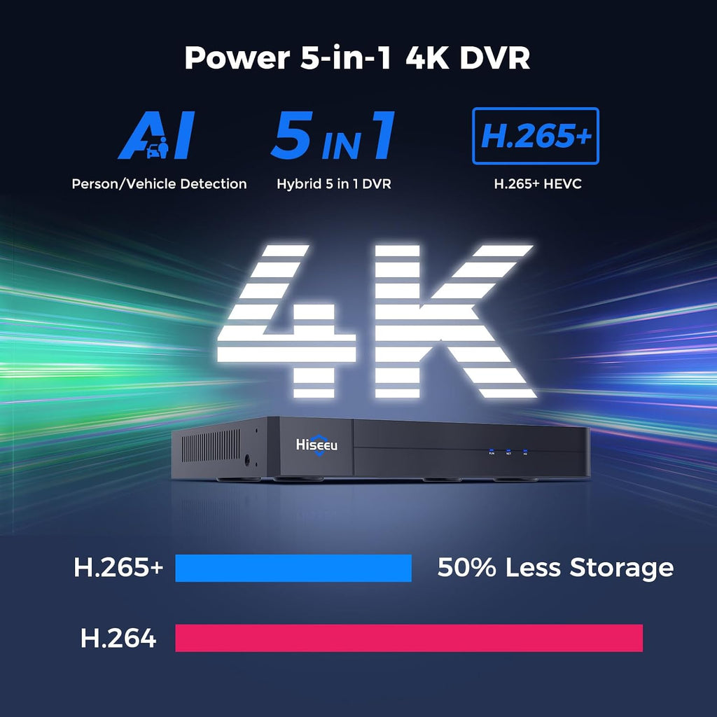 Hiseeu 16 Channel 4K Security DVR 8MP Digital Video Recorder Advanced CCTV DVR for Security Camera,AHD/TVI/CVI/CVBS/IPC 5 in 1 Hybrid,No Monthly Fee,Remote Access(No Hard Drive)