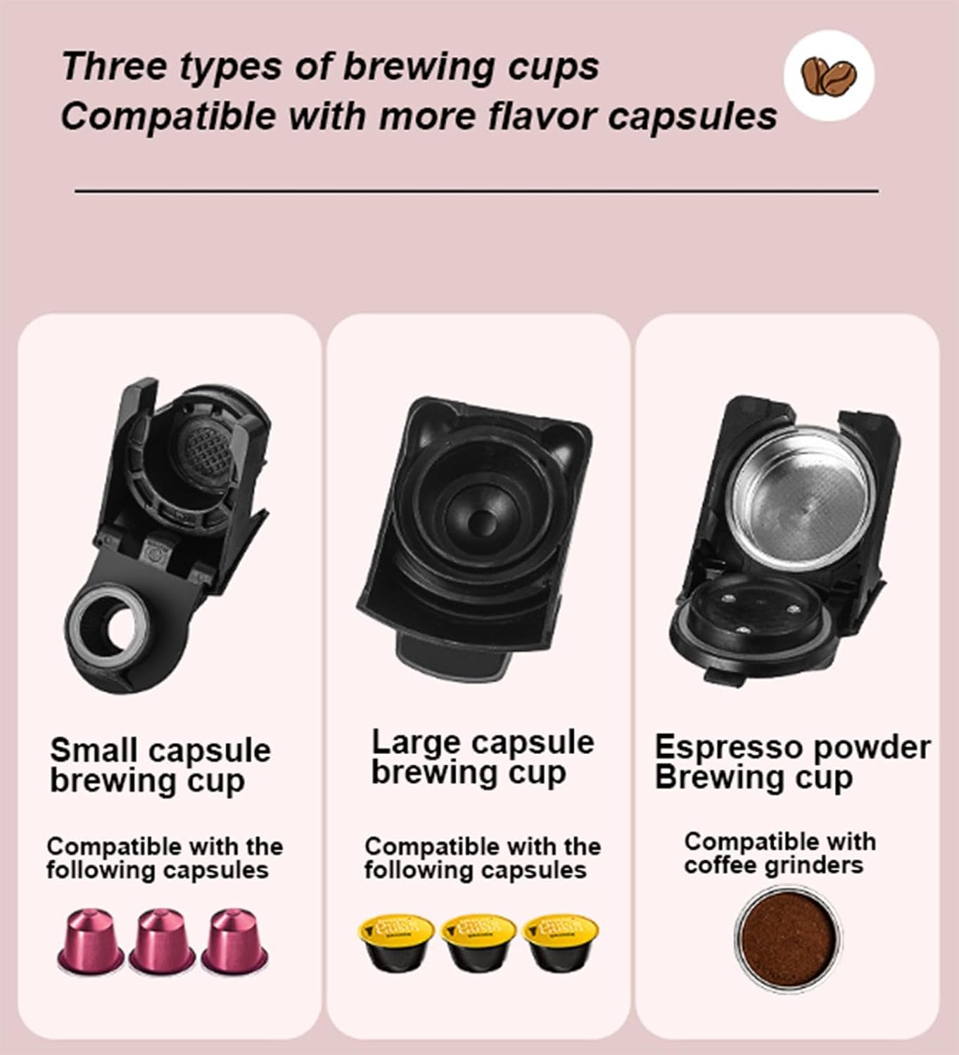 Capsule Coffee Machine, 5-in-1 Espresso Machine for Kcup*/NES*/DG*/Espresso Powder,19Bar Espresso Maker,1450W Fast Heat Coffee Machine