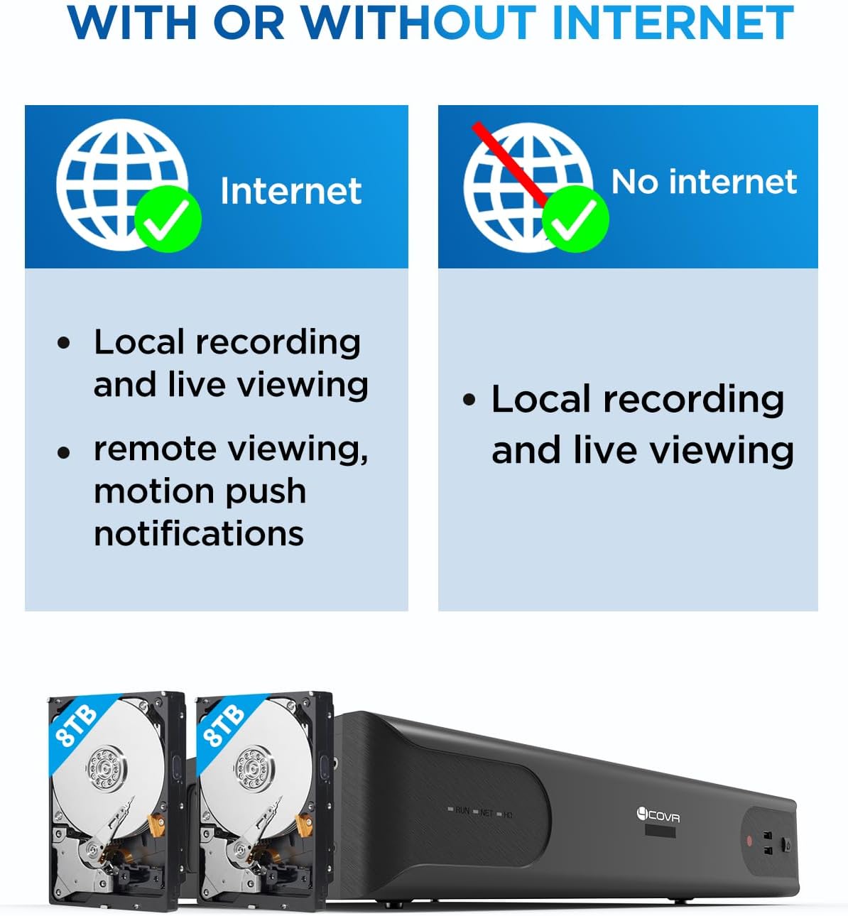 4COVR 64 Channel Security Camera System, Human/Vehicle Detection, UtraHD 8MP NVR 16TB HDD, 24 Dome 24 Bullet 5MP Commercial PoE IP Camera IP67 Night Vision, 24/7 Business Surveillance, LYH37E5M6448