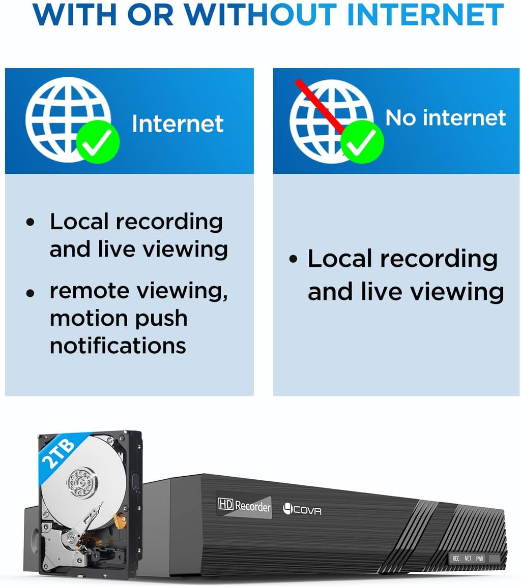 4COVR PoE Security Camera System, 6X 8MP IK10 Vandal-Proof Commercial Wired PoE IP Dome Camera IP67, AI Human Vehicle Detection, 8 Channel 4K NVR 2TB HDD, 24/7 Home Surveillance Outdoor, LY54AB8M0806