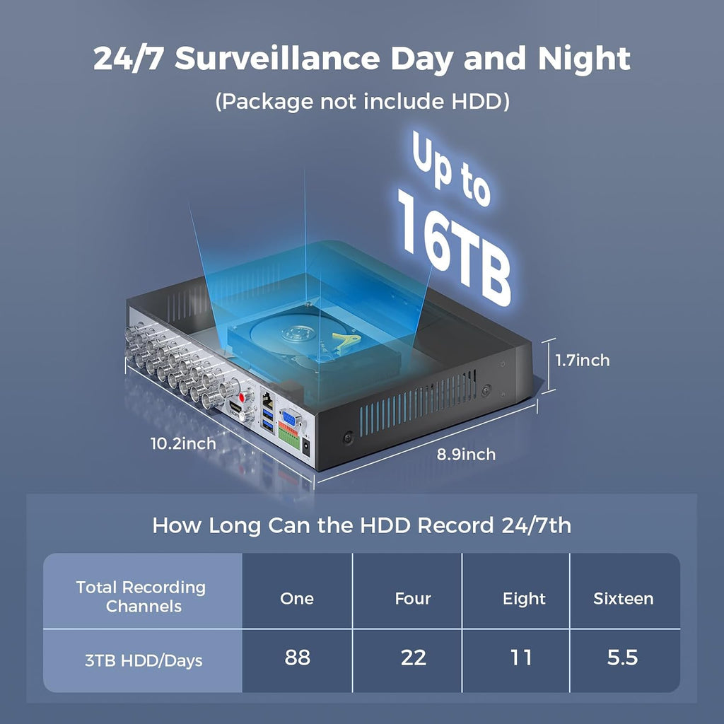Hiseeu 16 Channel 4K Security DVR 8MP Digital Video Recorder Advanced CCTV DVR for Security Camera,AHD/TVI/CVI/CVBS/IPC 5 in 1 Hybrid,No Monthly Fee,Remote Access(No Hard Drive)