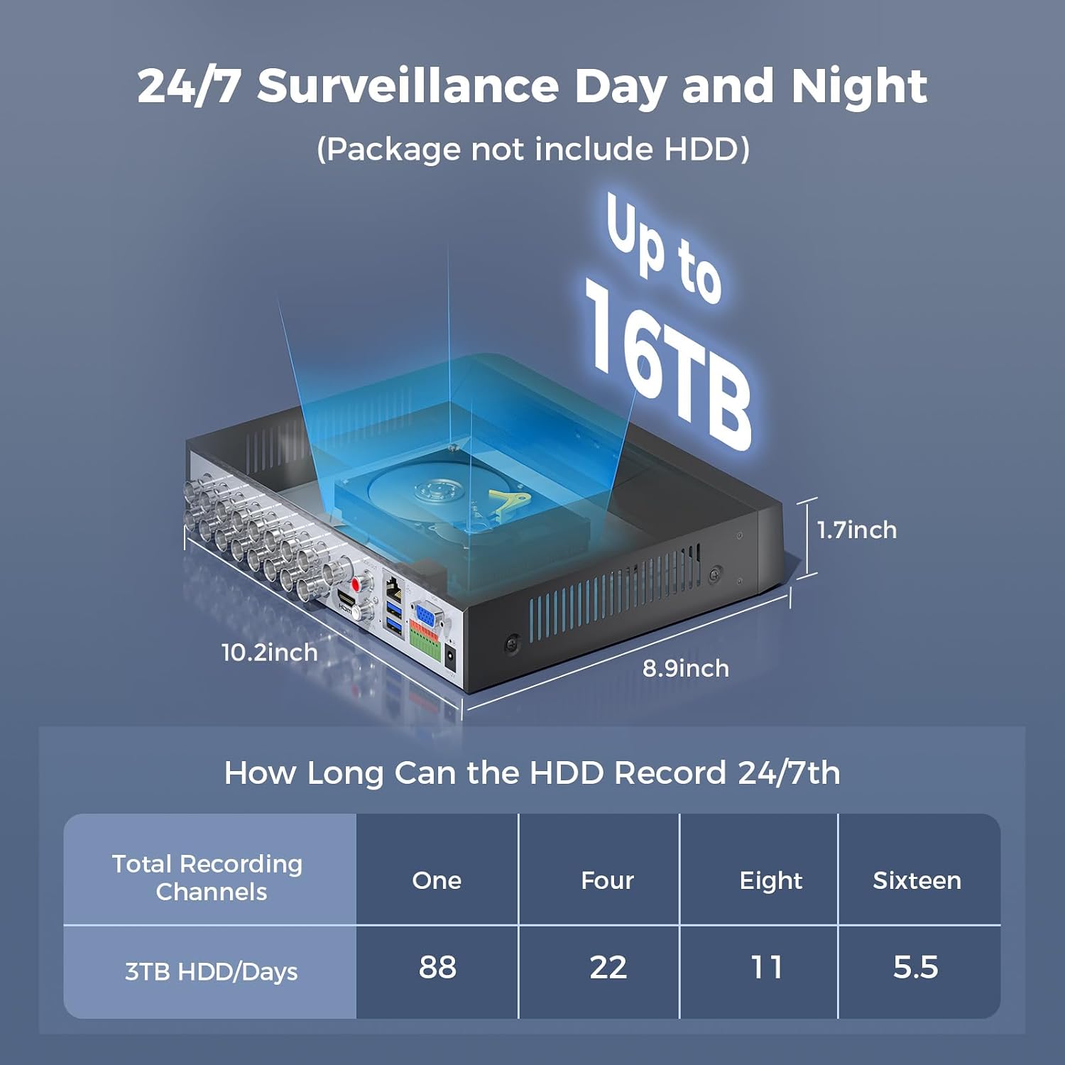 Hiseeu 16 Channel 4K Security DVR 8MP Digital Video Recorder Advanced CCTV DVR for Security Camera,AHD/TVI/CVI/CVBS/IPC 5 in 1 Hybrid,No Monthly Fee,Remote Access(No Hard Drive)