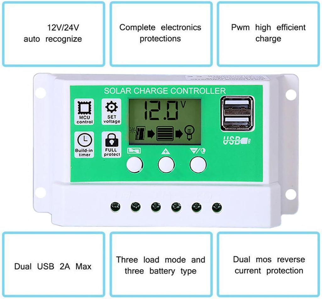 3000W Solar Kit - 12V to 110V/220V Inverter, 75W Folding Solar Panels, 50A Charge Controller, Portable Solar Generator for Home Use & Off-Grid Power Solutions