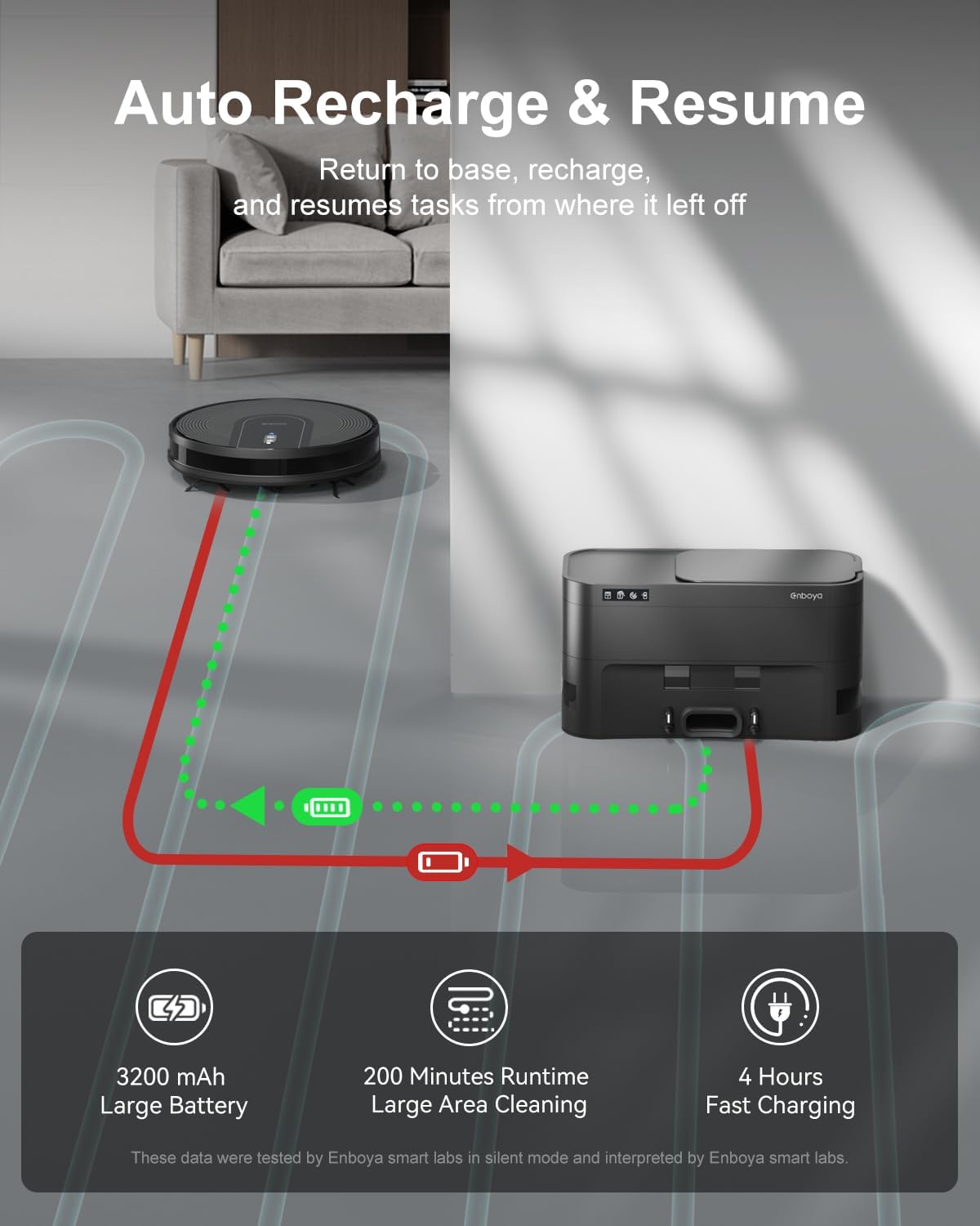 Robot Vacuum Cleaner with Self-Emptying Base, 9000Pa Strong Suction, 85-Day Auto Dustbin, Wi-Fi/App/Alexa Control, Robotic Vacuum for Pet Hair, Low Carpets & Hard Floors