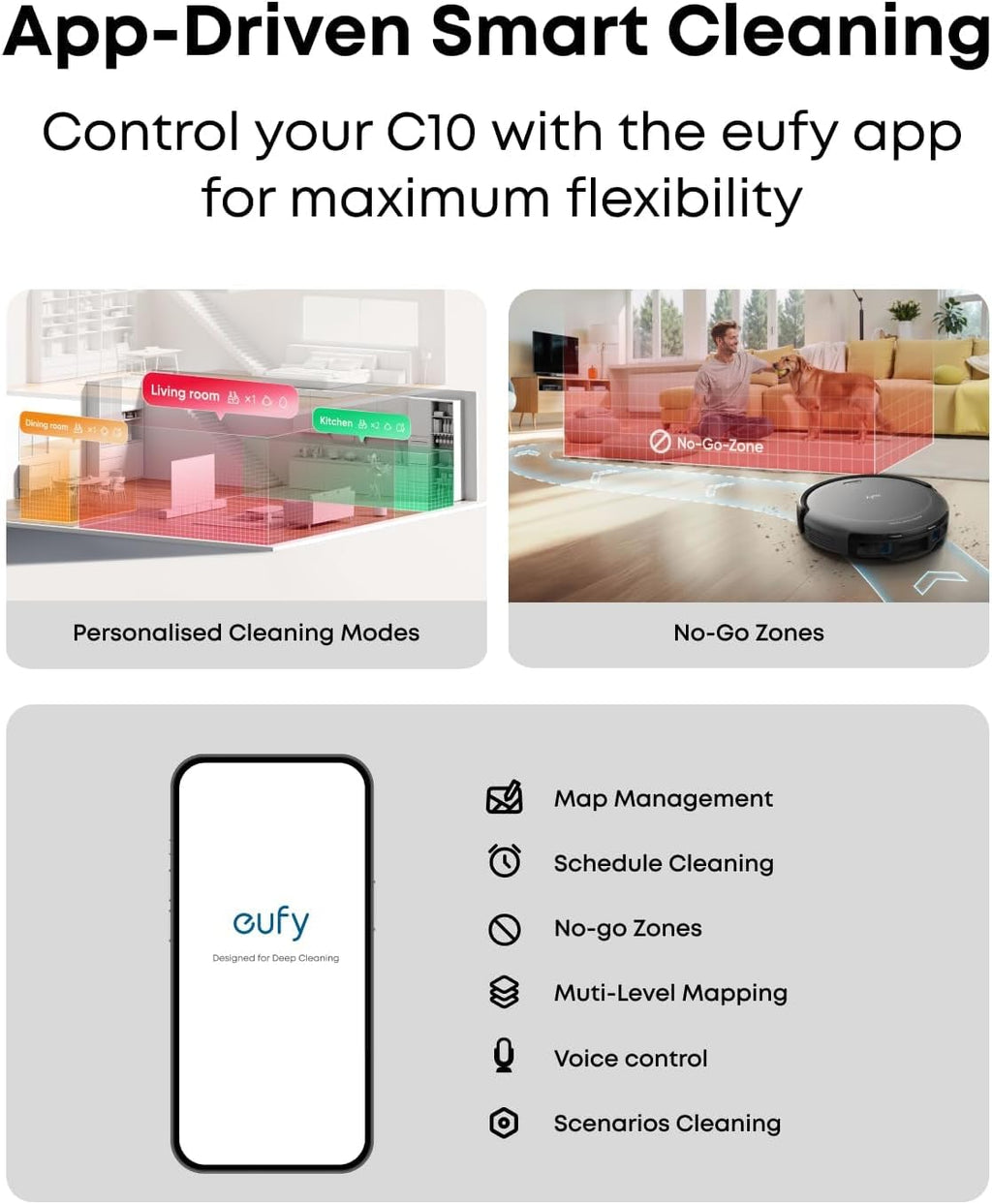 eufy Robot Vacuum C10 with Self Emptying, 8 Weeks Hands Free, Advanced Smart Mapping with LiDAR Navigation, 2.85-Inch Slim Design, Powerful Suction, Edge Expansion Brush for Pet Hair +6 Pack Dust Bag