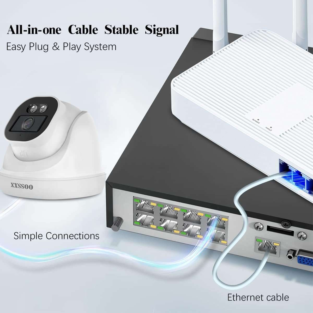 (2026 Update) 4K PoE Security Camera System, 4 Wired Dome Cameras Outdoor Indoor, 130° Wide Angle, 8CH NVR with 3TB HDD, Built-in Mic, Free App Remote Access, No Monthly Fee, 90 Days Recording