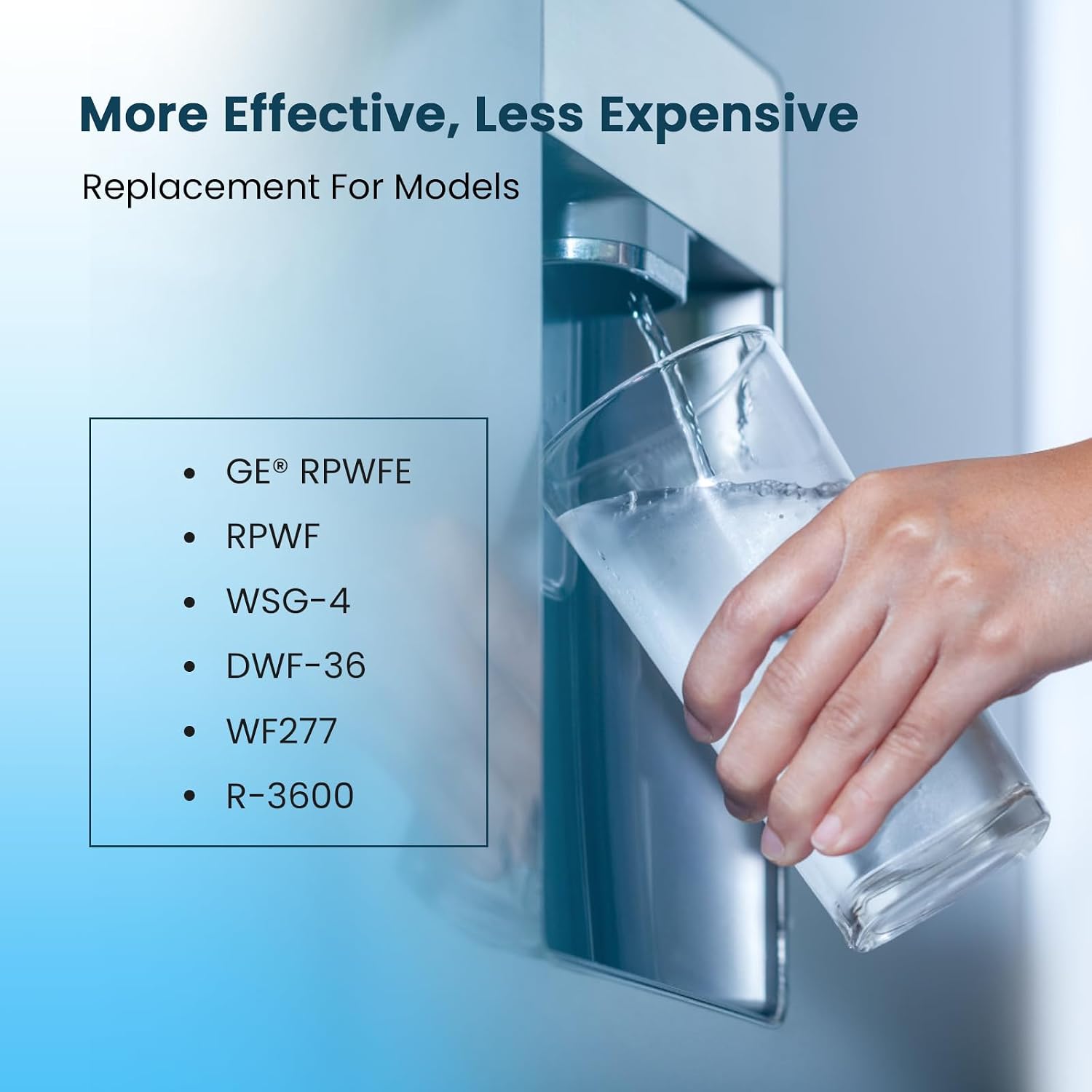 Crystala Filters Replacement for GE® RPWFE, RPWF (with CHIP) Refrigerator Water Filter, Compatible with WSG-4, WF277, GFE28GMKES, PFE28KBLTS, GYE22HMKES, DFE28JSKSS, GFE28GYNFS, GFD28GYNFS, 4 Pack