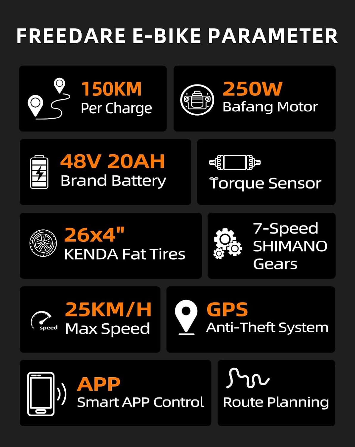 FREEDARE Eden Electric Bike for Adults 750W(Peak 1280W) BaFang Motor,48V20Ah Battery,28MPH Max Speed,90Miles Range,GPS Smart App Control,Mountain Ebike 26x4 Fat Tire Step-Through Electric Bicycle
