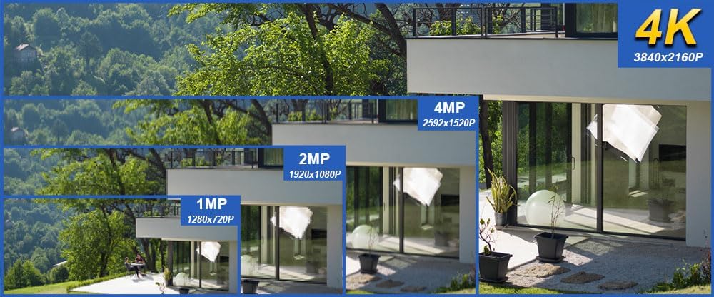 GW Security 8MP 4K IP PoE Outdoor Indoor Microphone Grey Dome Security Camera (GW803401M)