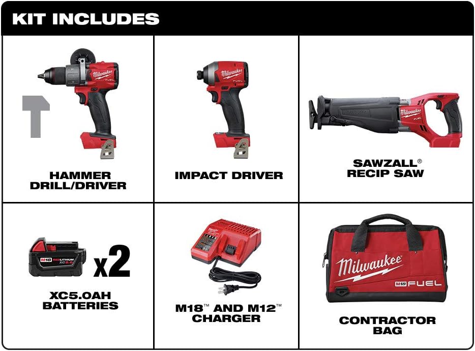Milwaukee 2997-23 Fuel Combo Kit includes Drill Impact Reciprocating Sawzal